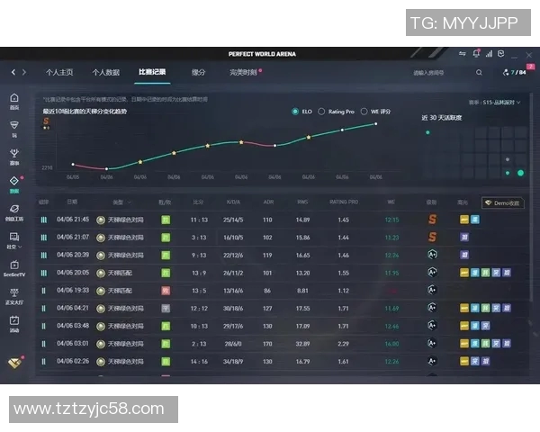 最新CSGO比赛经验分享TOP10团队BLG表现抢眼引领潮流实时数据