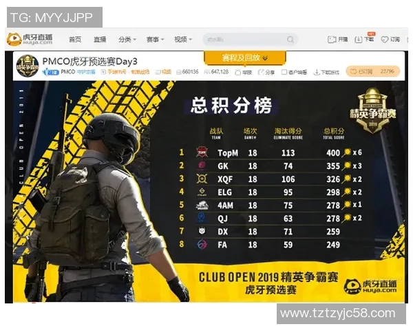 精英赛中TES战队选手个人能力的全面分析与表现评估