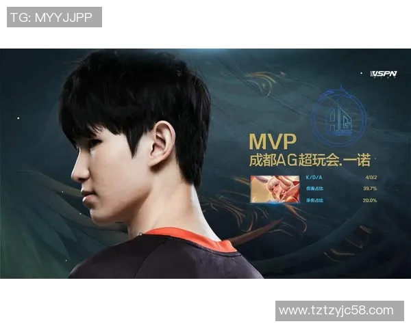 电竞数据王者荣耀中LNG战队心理素质分析与提升策略探讨