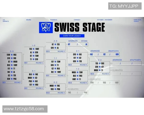 esports数据赛后复盘BLG与IG对决的战术分析与技术细节探讨
